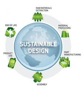 Sustainability Vision – Mat Group